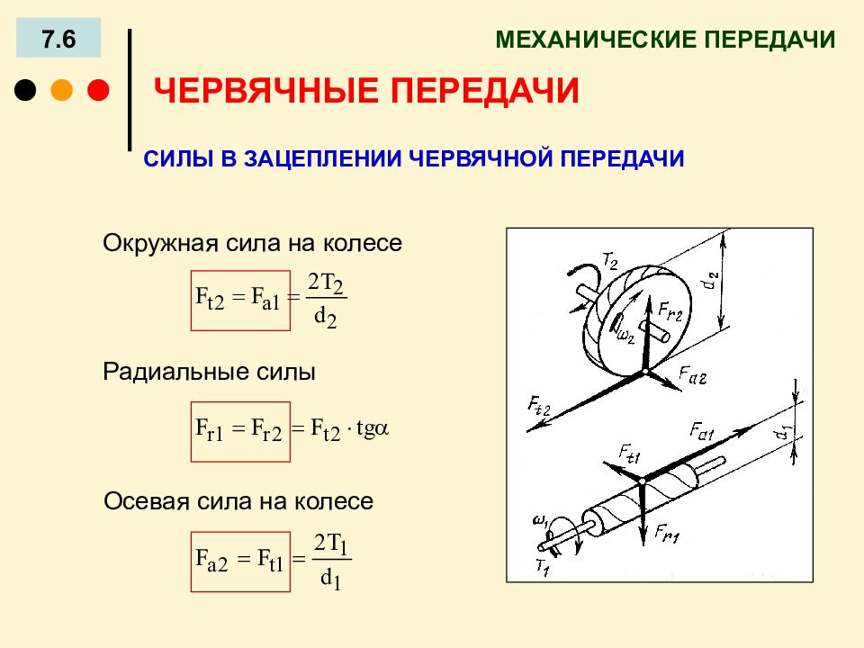 Осевые силы действующие на зубчатые колеса изображенного на рисунке редуктора воспринимают