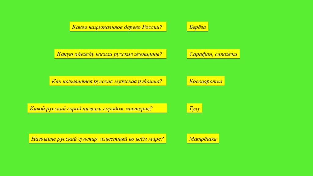 Руси какой вопрос. Традиции викторина. Пословица к сказке Колобок. Викторина про нации. Викторина традиции и обычаи народов России.