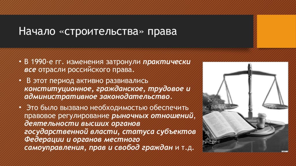 Право строительства. Законодательство России формирование. Становление и развитие прав человека.