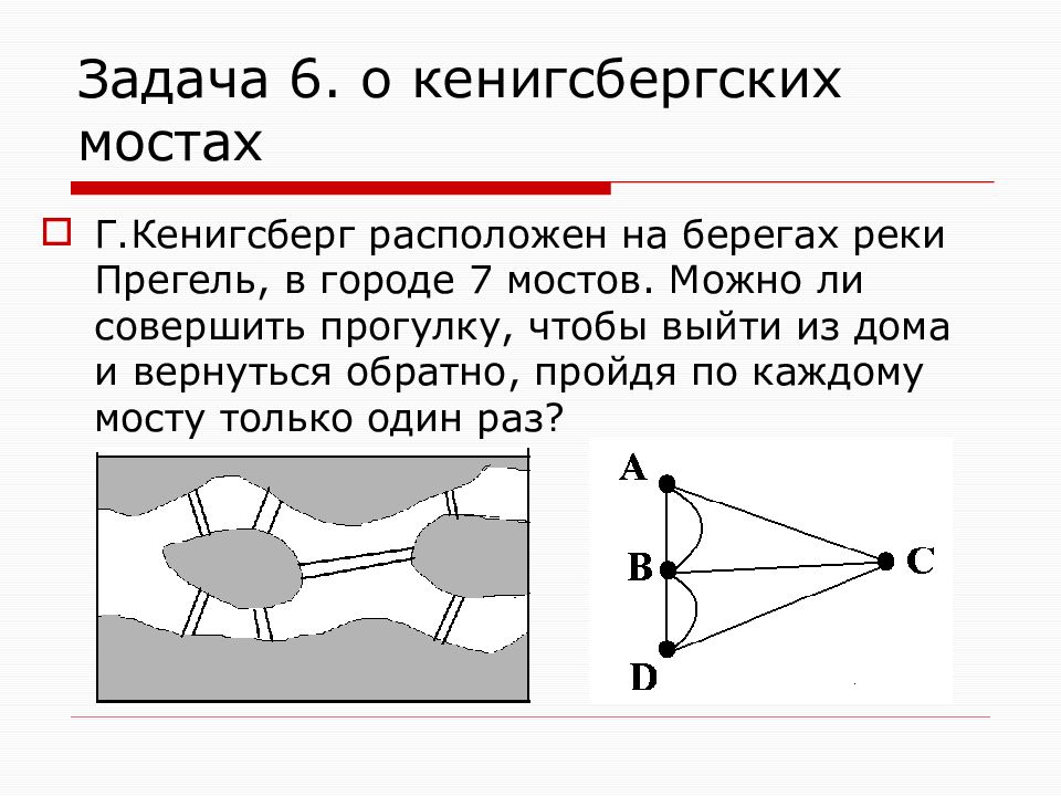 Презентация задача о кенигсбергских мостах