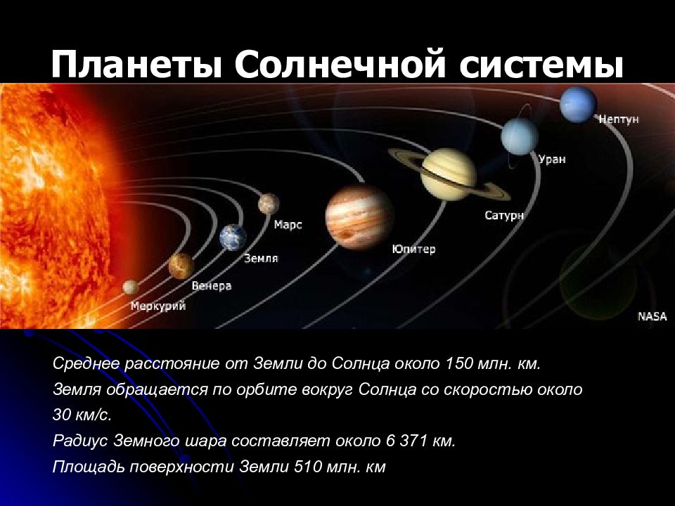 Вселенная тема по географии