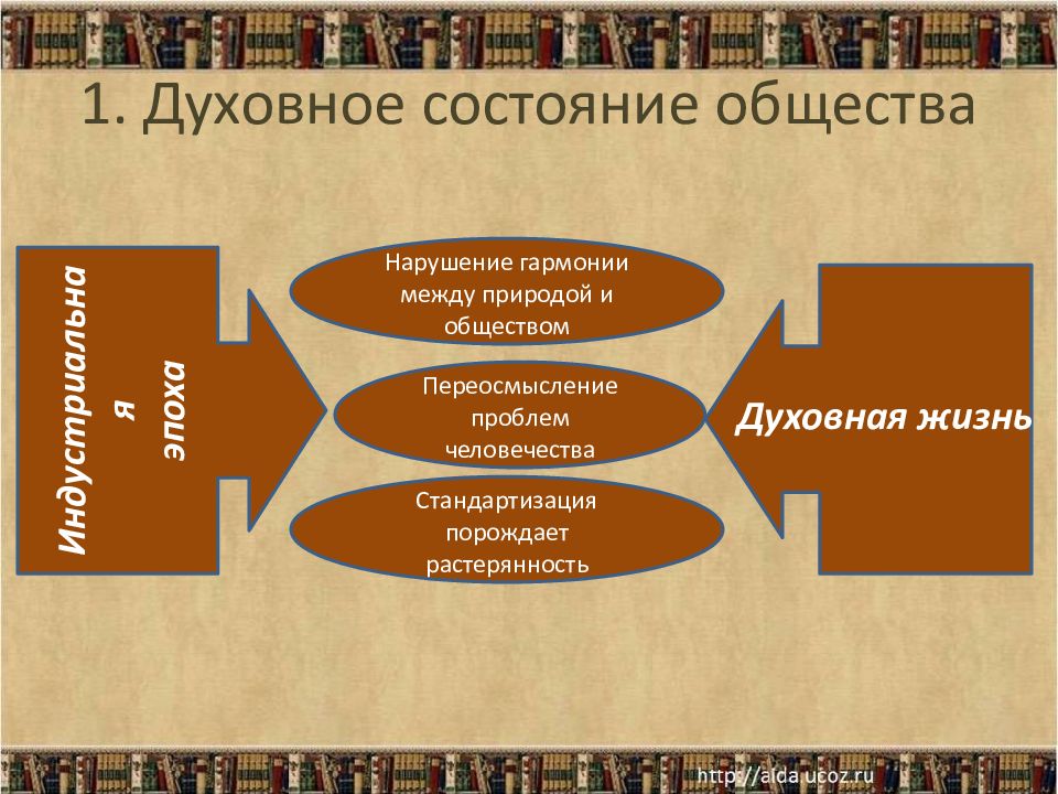 Презентация культура в конце 20 века начале 21 века