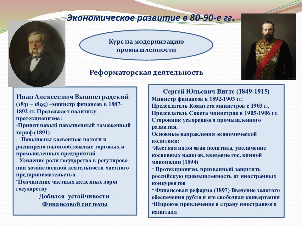 Общественно политическое развитие стран запада во второй половине 19 века презентация 10 класс