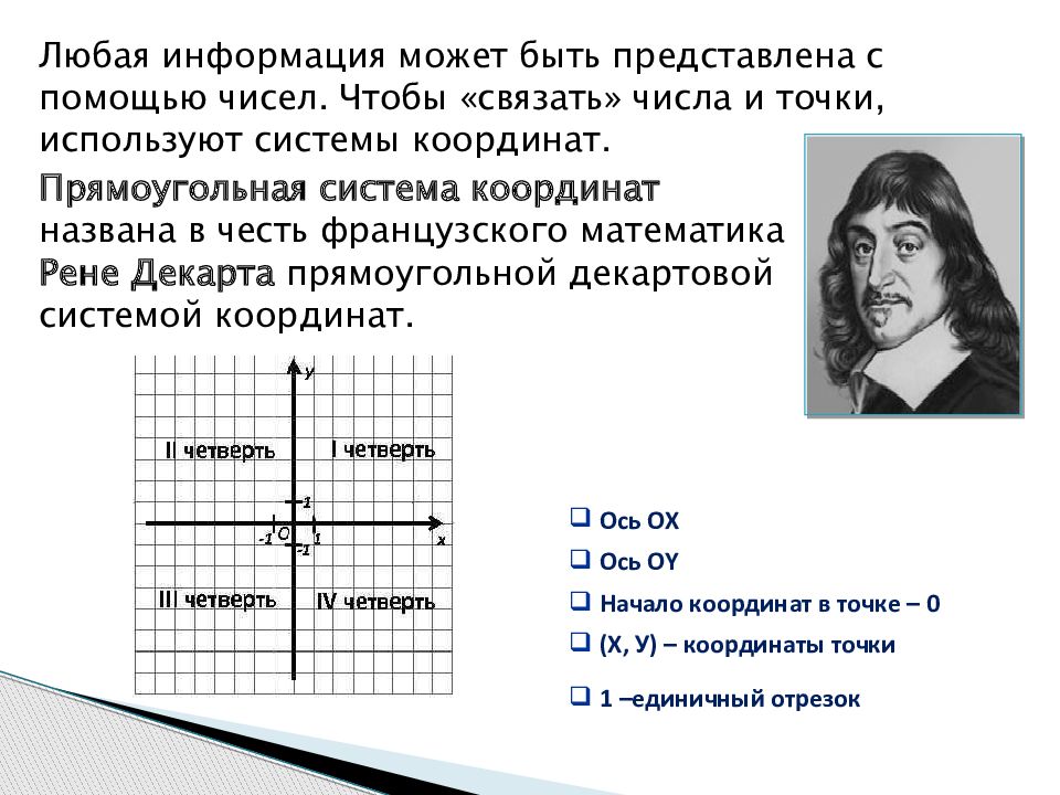 Кодирование информации 5 класс презентация. Почему прямоугольную систему назвали в честь математика Ренеда карта.