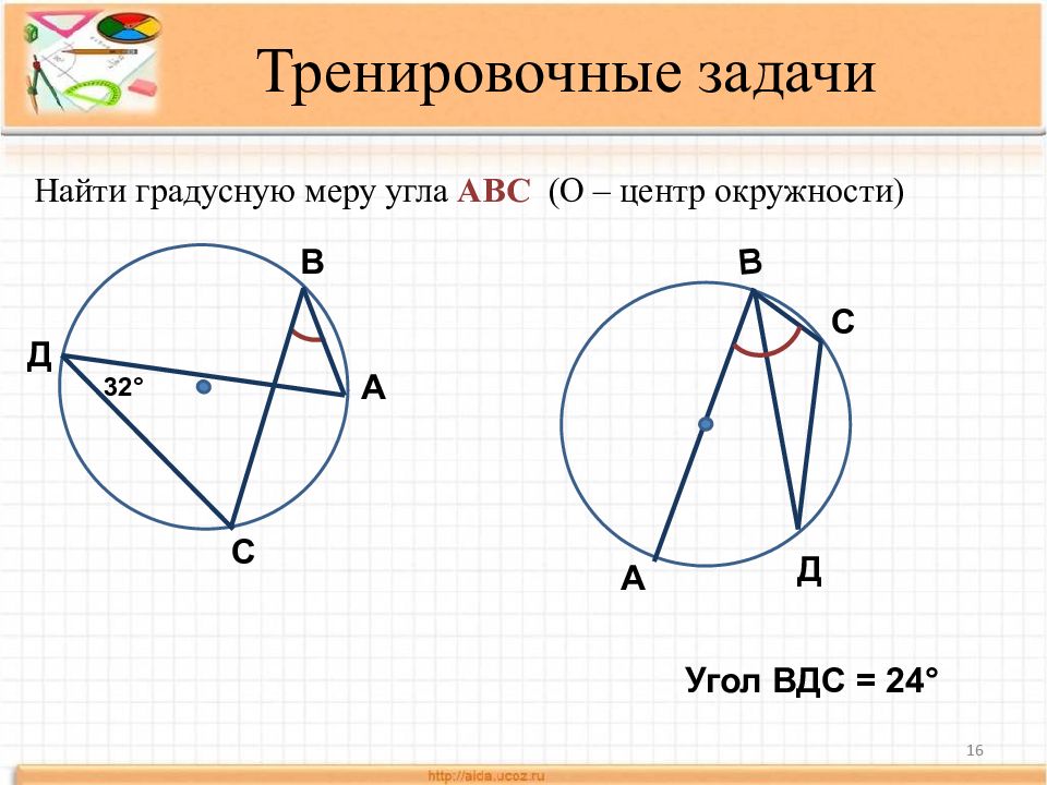 Углы в окружности презентация