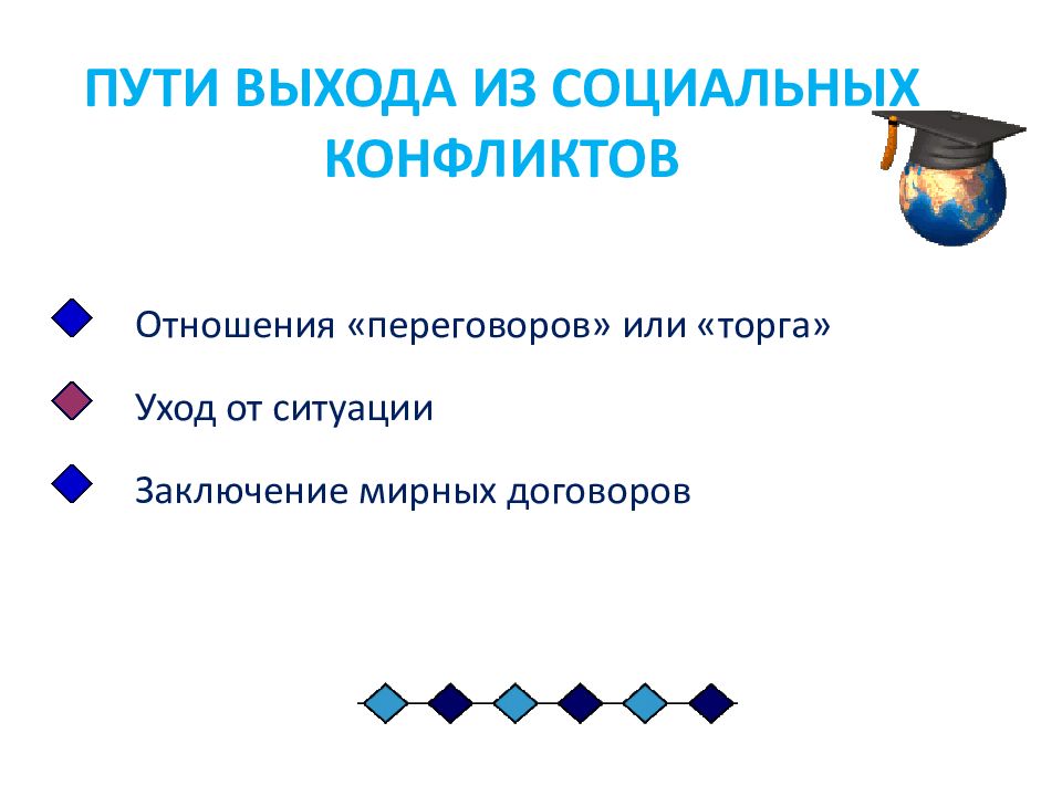 Вывод социальных конфликтов