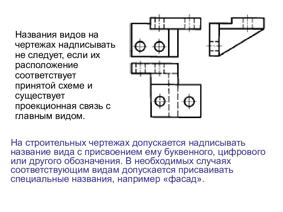 Какие виды чертежей входят в конструкторскую документацию технология 7 класс