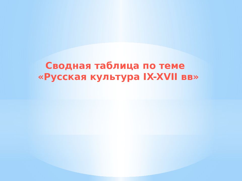 Сводная таблица по теме «Русская культура IX-XVII вв »