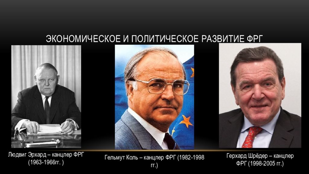 Берлин бранденбургские ворота 60-е. Германия 1963 года. Яшин германия 1955. Фрг 1963. 1963 год джон кеннеди в берлине.