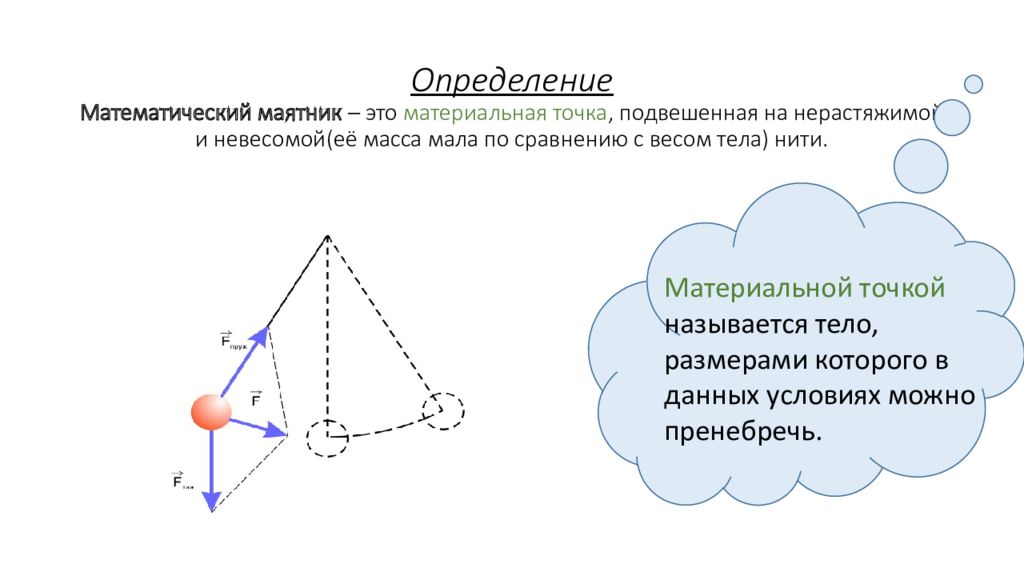 Пружинный и математический маятник план конспект