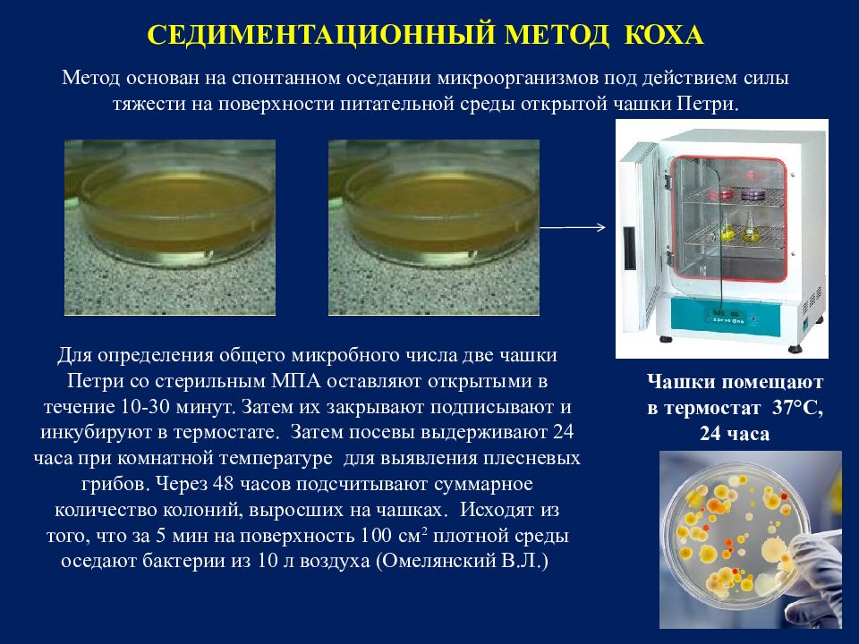 Схема микробиологического исследования воздуха