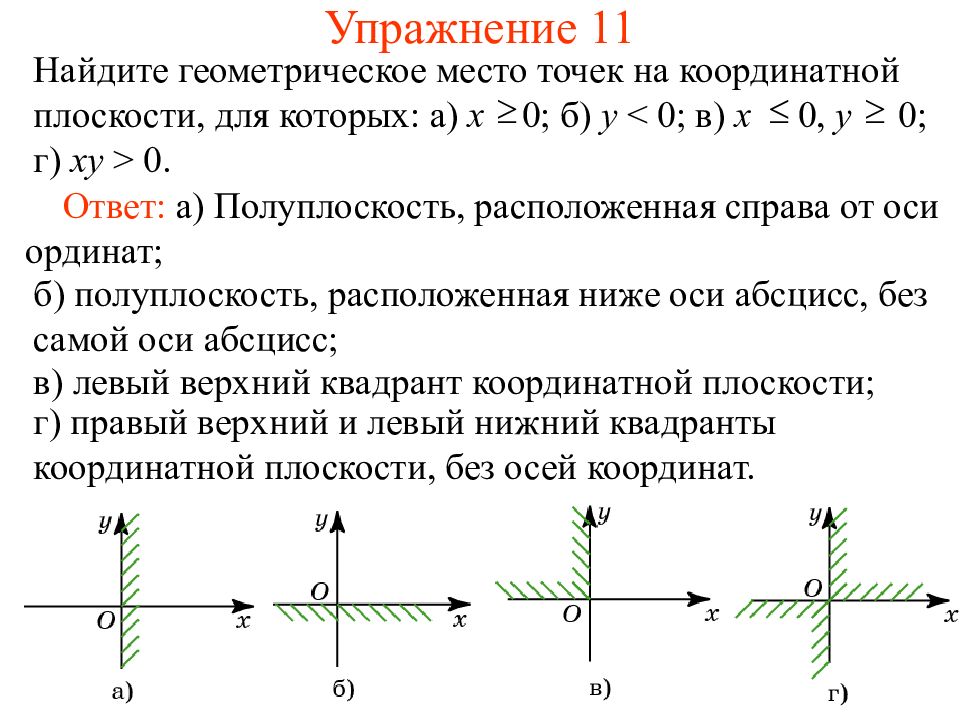 Даны 2 множества точек. Геометрические места точек на плоскости. Изобразить геометрическое место точек. Геометрическое место точек в координатной плоскости. Полуплоскость на координатной плоскости.