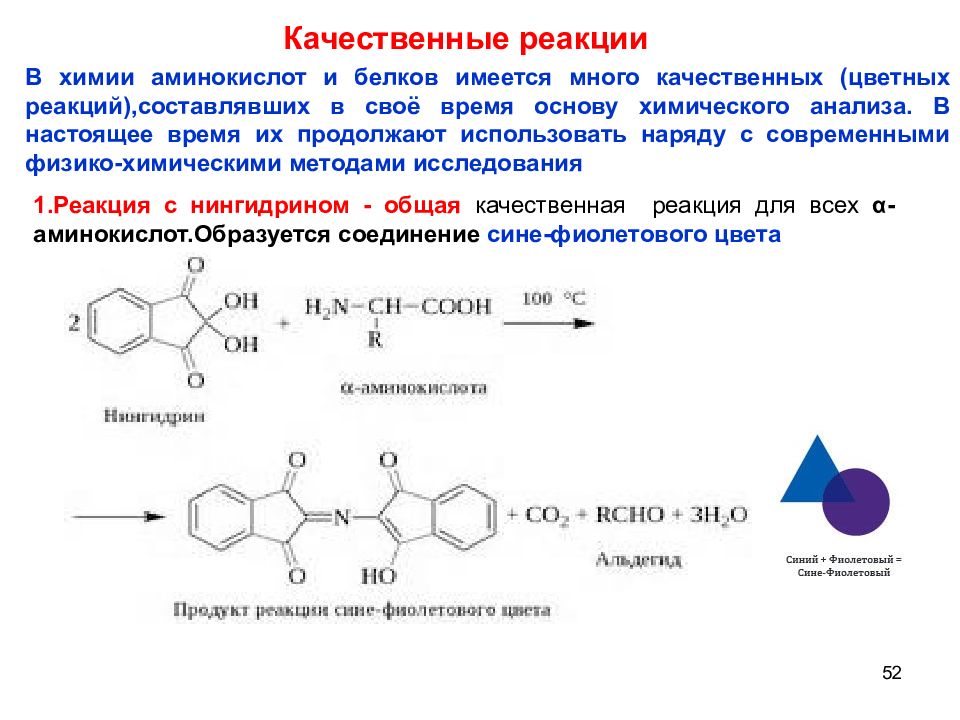 Подлинность образа. Схема реакции с нингидрином. Общая качественная реакция на аминокислоты. Реакция для обнаружения ароматических аминокислот. Качественные реакции на аминокислоты пептиды белки.