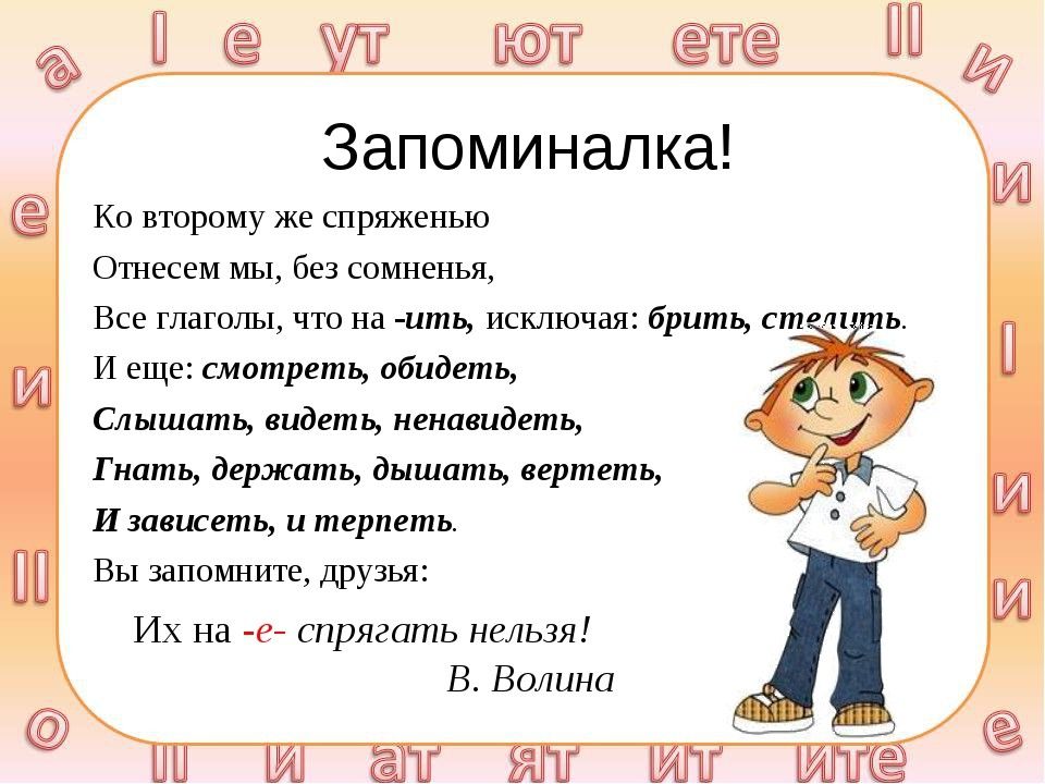 Глаголы исключения 1 и 2 спряжения 4 класс презентация перспектива