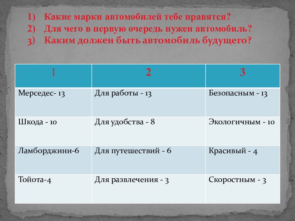 План мероприятий декады гражданско патриотических дел