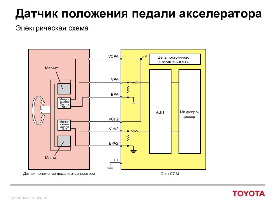 Схема датчика положения