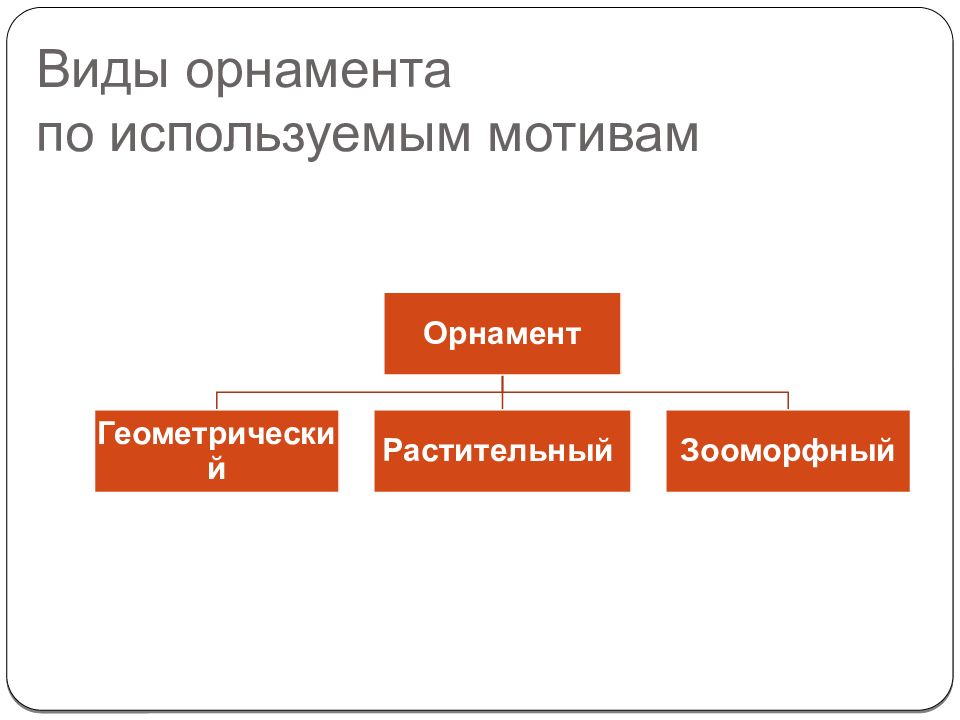 применять мотив. применять мотив. звериный стиль варваров кратко. применять мотив. применять мотив.