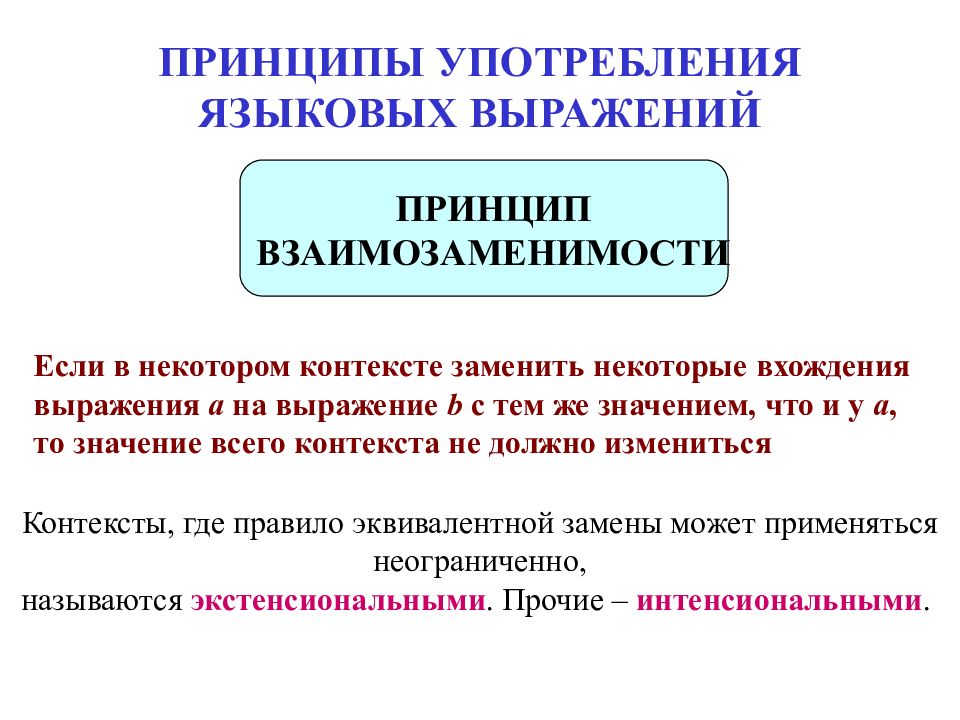ЛОГИЧЕСКАЯ СЕМИОТИКА ПРИНЦИПЫ УПОТРЕБЛЕНИЯ ЯЗЫКОВЫХ ВЫРАЖЕНИЙ