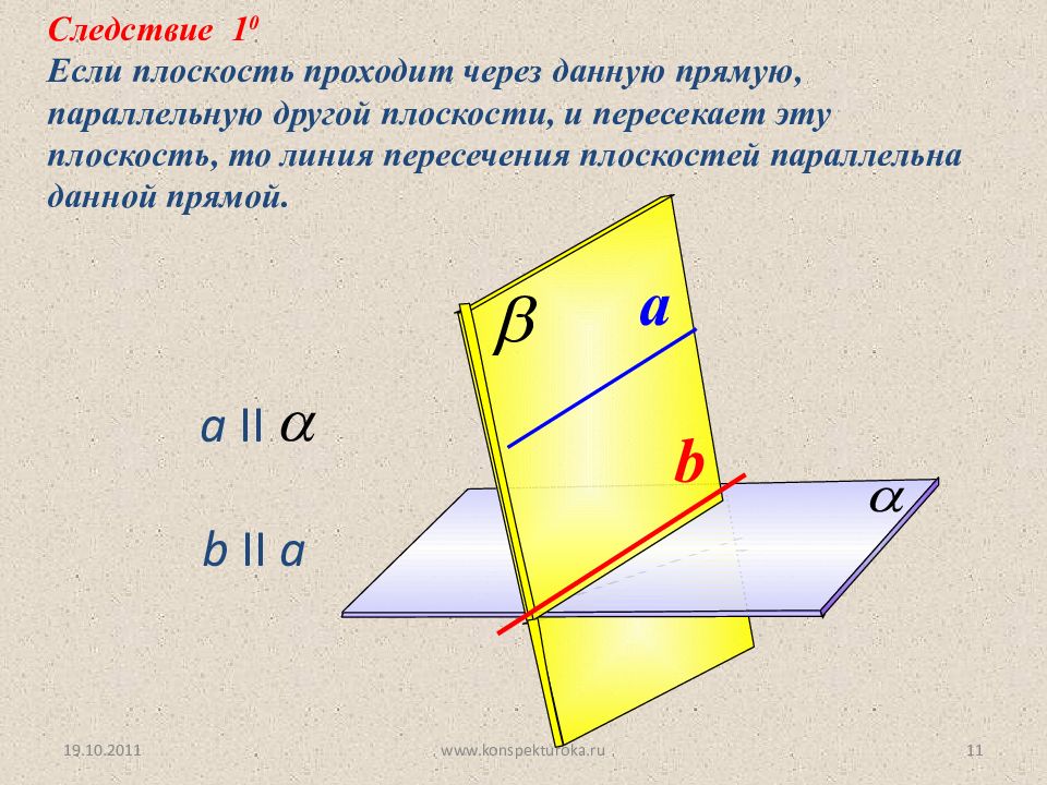 Прямая б пересекает плоскость. Прямая пересекает плоскость. Следствие если плоскость проходит через. Параллельные прямые в пересекающихся плоскостях. Прямая пересекает плоскость если прямая и плоскость.