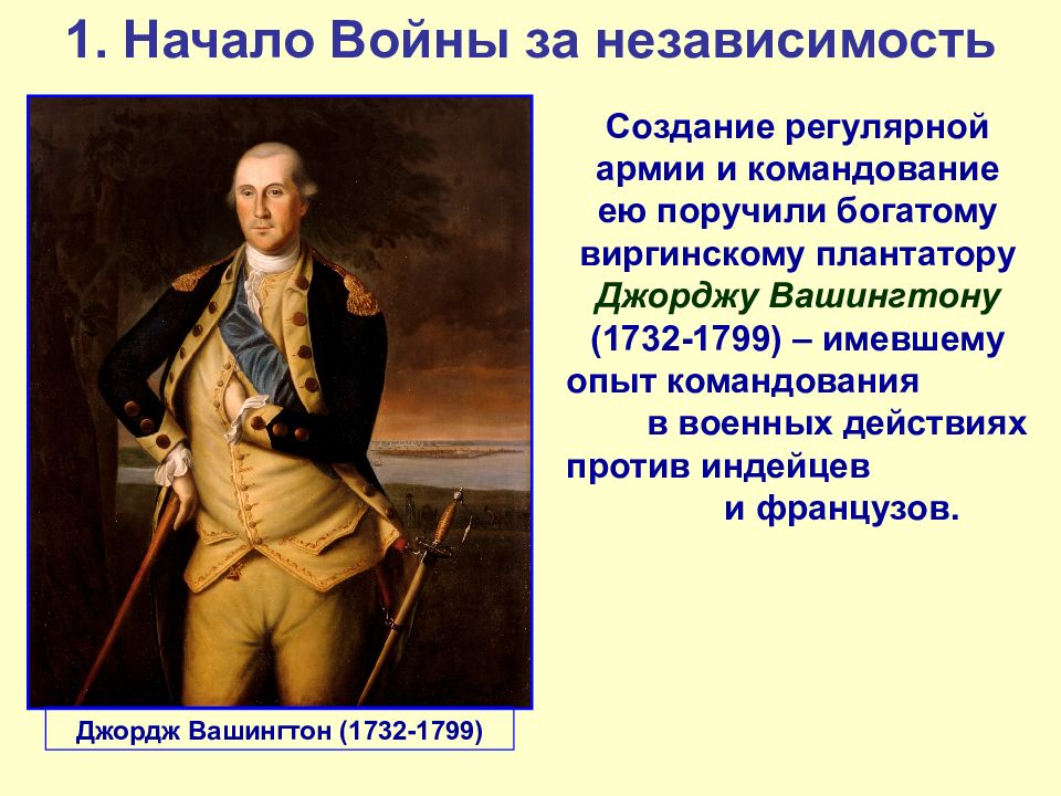 Война за независимость создание соединенных штатов америки 7 класс презентация