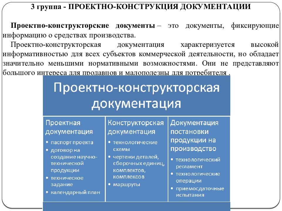 Средства товарной информации презентация