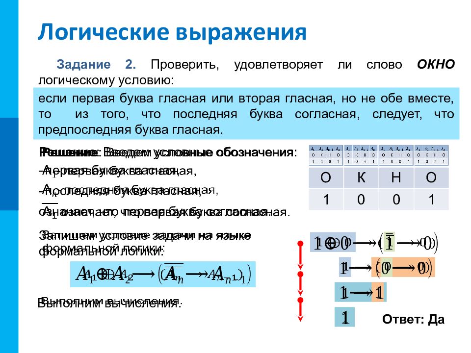 Алгебра логики презентация