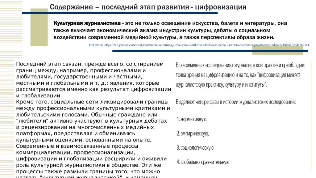 Содержание последний. Содержание заключительного этапа. Культурная журналистика.