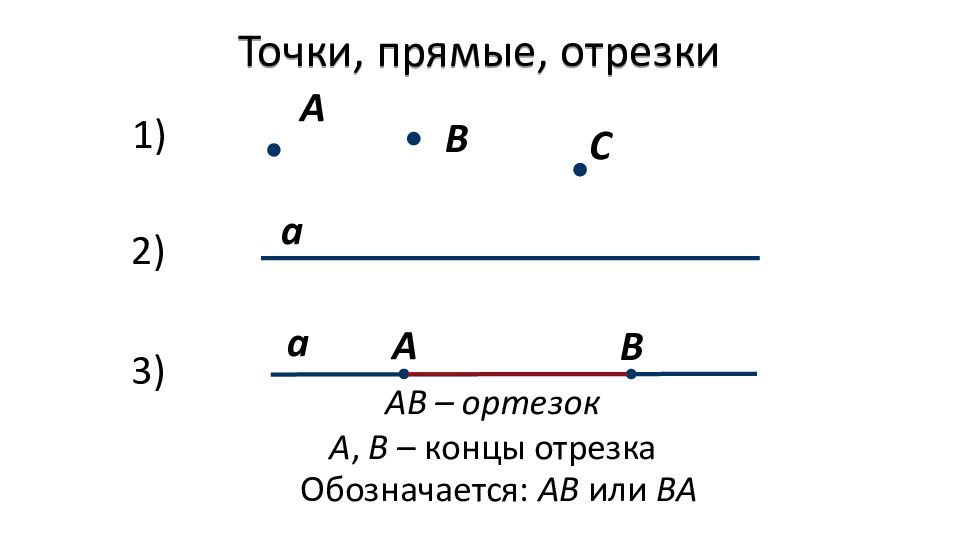 Точка прямая луч. Прямая Луч отрезок 5 класс презентация онлайн. Прямые отрезки где у нас. Онлайн игры по теме точка прямая Луч отрезок 1 класс. Тест на лучи отрезки 8 класс Алгебра.