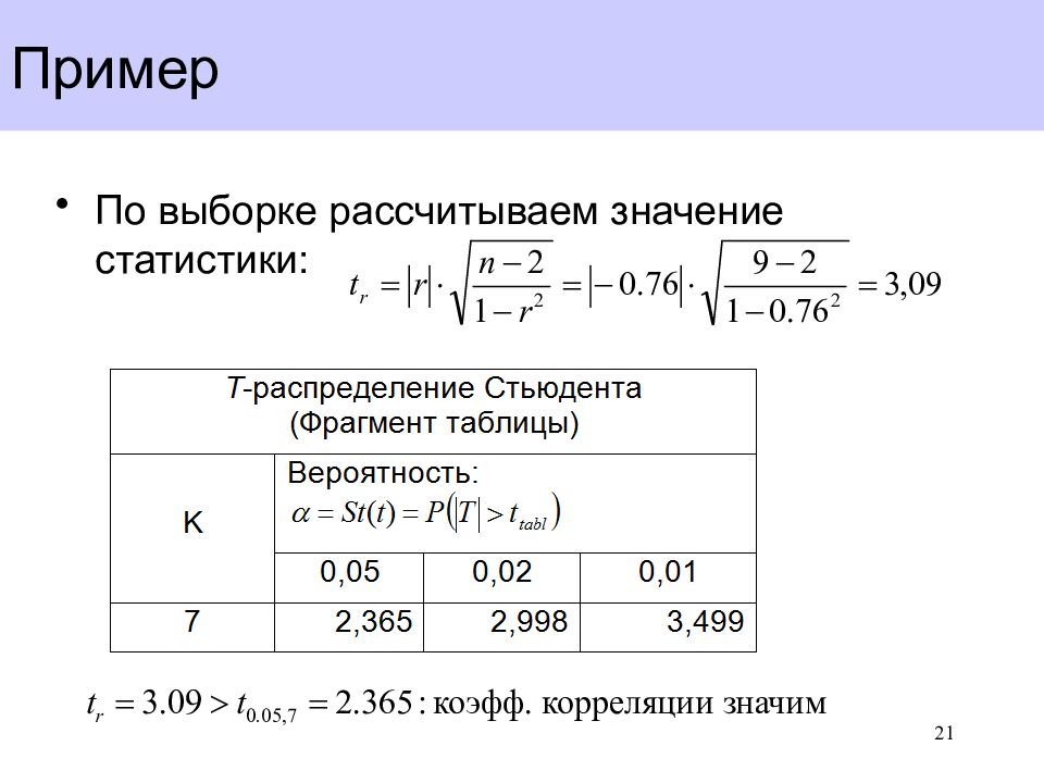 Вид выборки для качественного дизайна исследования. Статистическая выборка в статистике. Выборка примеры выборки. Выборка в статистике пример. Примеры выборок для статистики.