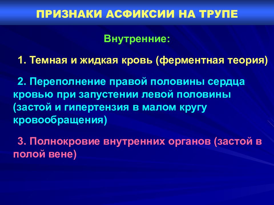 Судебная медицина асфиксия презентация