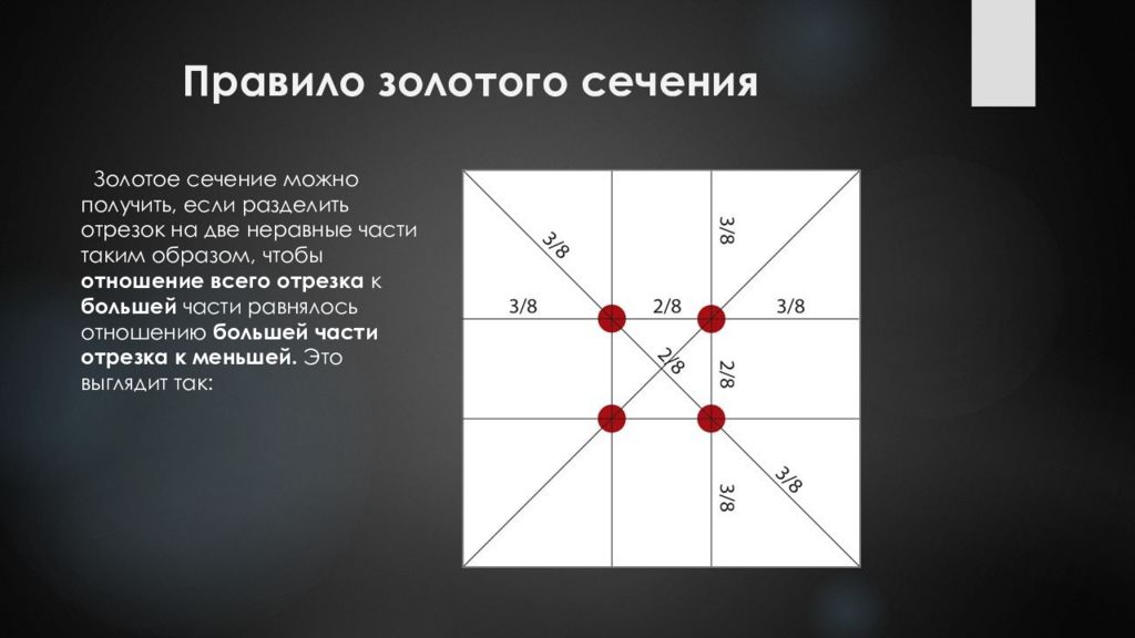 Золотое сечение в рисунке правило