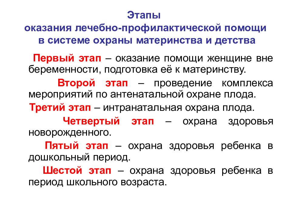 Организация лечебно профилактической помощи женщинам презентация