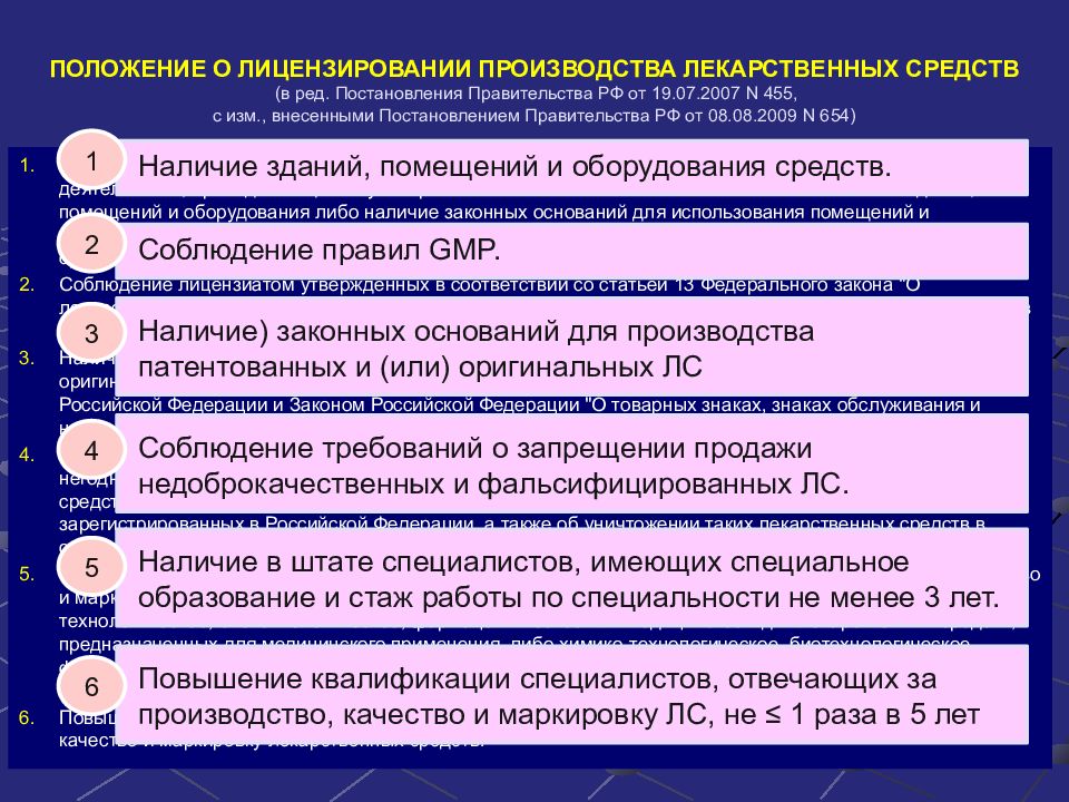 Положение о лицензировании деятельности