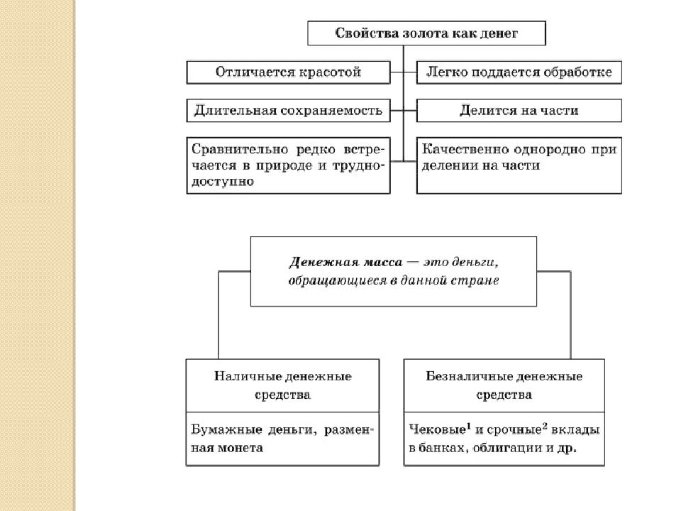 Экономика подготовка к егэ презентация