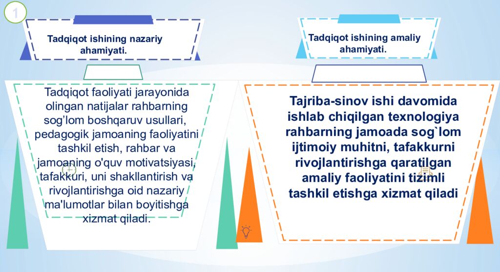 KO‘MAKOVA DILSHODA SHIRINQULOVNA Pedagogik jamoada sog'lom muhitni