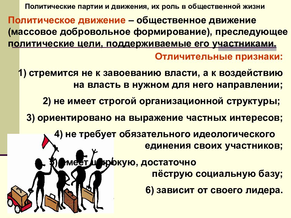 Сфера политики и социального управления огэ презентация