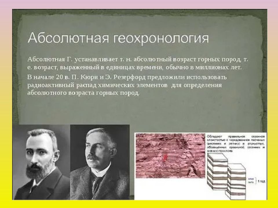 Относительный возраст. Абсолютная геохронология. Методы определения абсолютного возраста горных пород. Методика определения возраста горных пород. Методы оценки возраста горных пород.