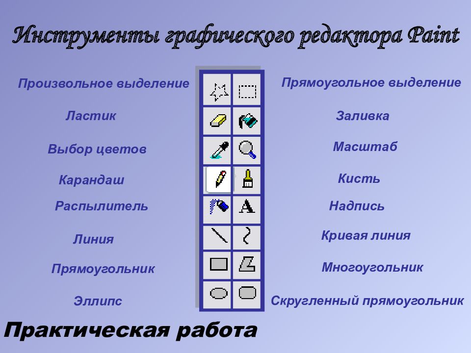 Одной из основных функций графического редактора является ввод изображений хранение кода изображения