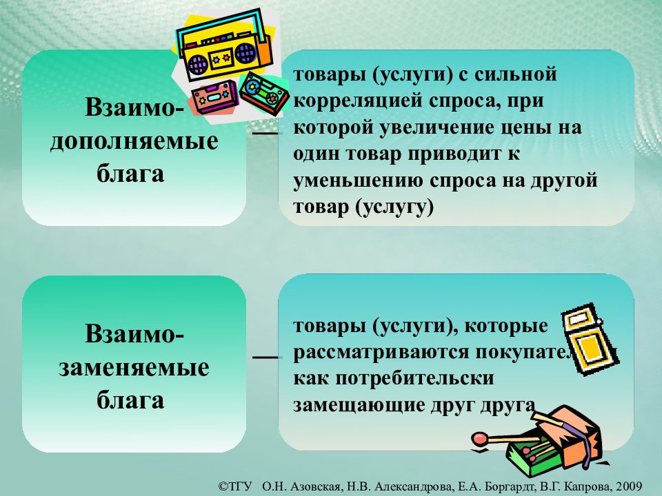 Увеличение цен на взаимозаменяемый товар. Взаимозаменяемые товары примеры. Взаимозаменяемые и взаимодополняемые блага. Взаимозаменяющие товары примеры. Примеры взаимозаменяемых товаров в экономике.