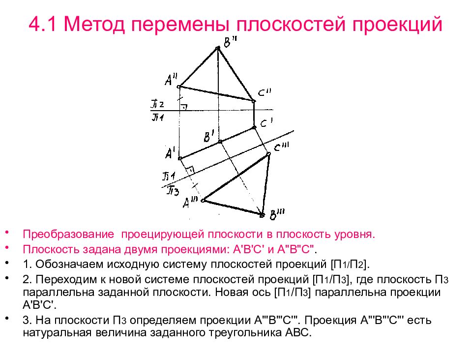 Метод замены проекций. Метод перемены плоскостей проекций Начертательная геометрия. Способ перемены плоскостей проекций Начертательная геометрия. Способы преобразования проекций Начертательная геометрия. Натуральная величина плоскости методом перемены плоскостей.