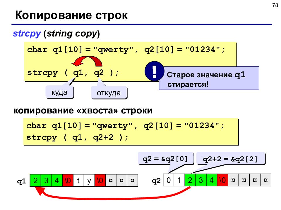 Нфт си