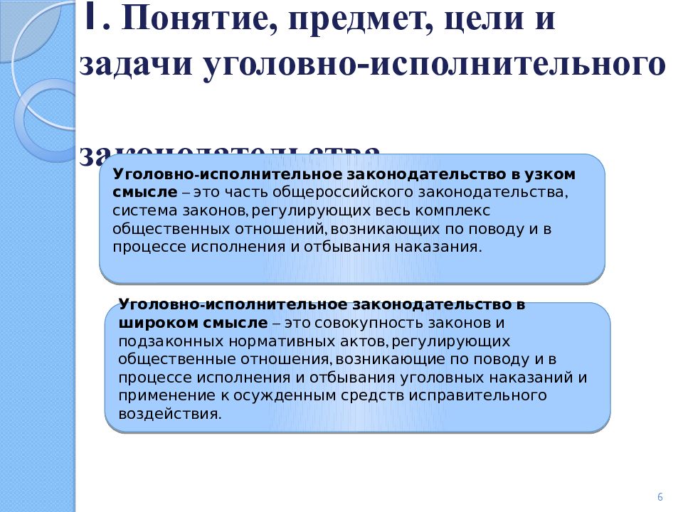 Понятие уголовно исполнительного права презентация