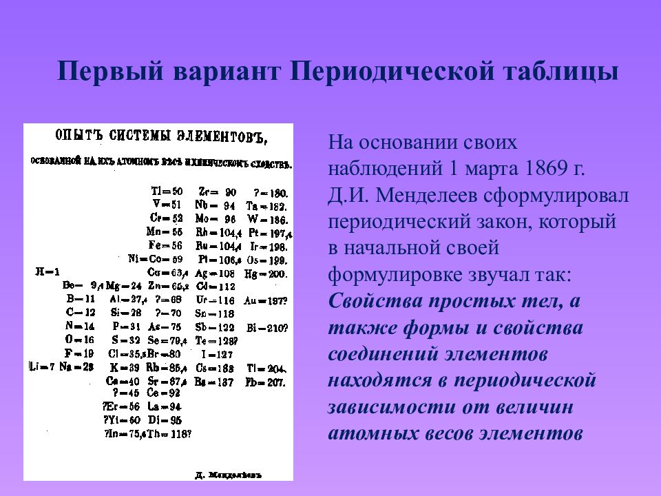 Презентация периодический закон и периодическая система 8 класс