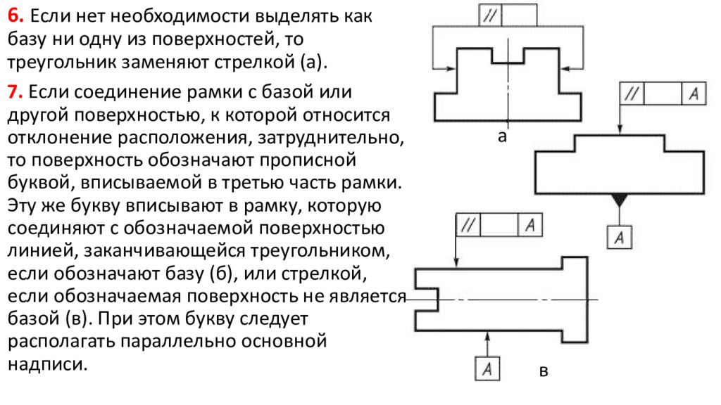 Общесудовые системы схемы условные обозначения