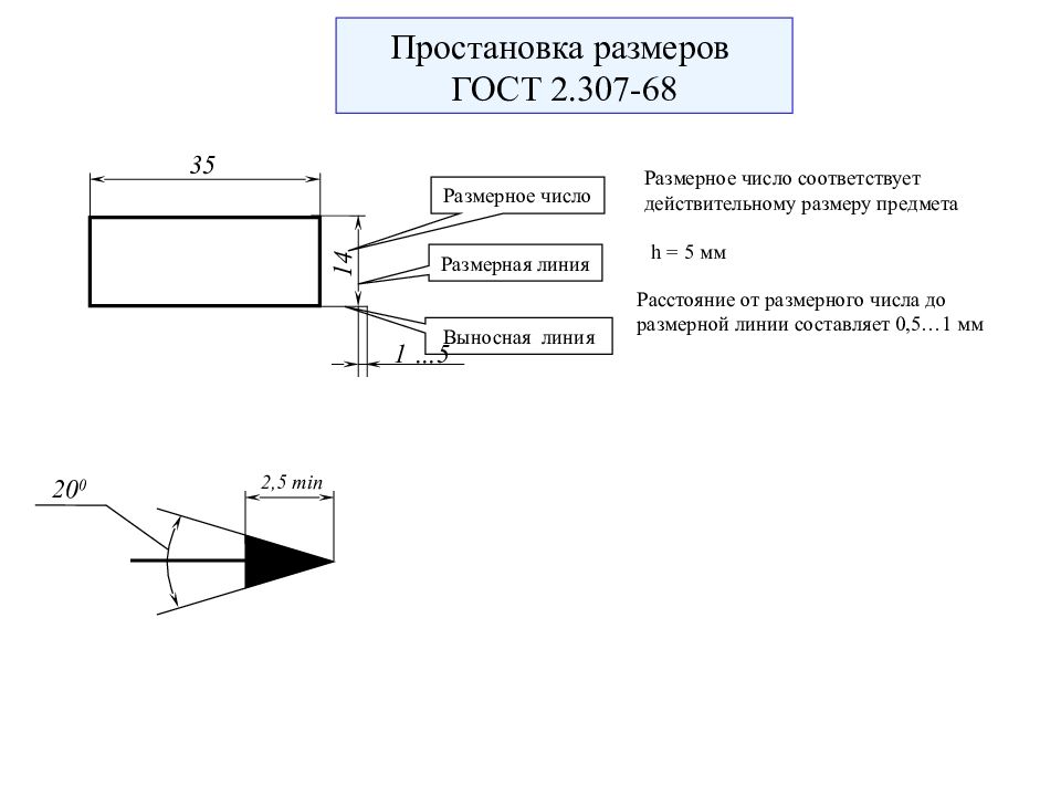 Действительный размер на чертеже. Размерные линии ГОСТ. Выносные линии ГОСТ. Расстояние от чертежа до размерной линии ГОСТ. Размерные линии и оси ГОСТ.