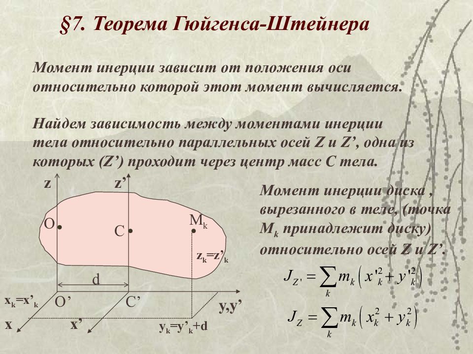 Теорема штейнера. Теорема Гюйгенса-Штейнер. Теория Гюйгенса Штейнера. Теорема Гюйгенса Штейнера формулировка. Соотношение Гюйгенса—Штейнера.