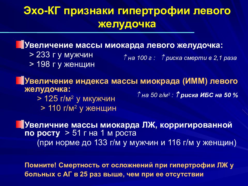 Миокарда левого. Критерии гипертрофии левого желудочка на ЭХОКГ. Эхо кг гипертрофия левого желудочка. Эхокардиографические признаки гипертрофии левого желудочка. Признаки гипертрофии левого желудочка на ЭХОКГ.