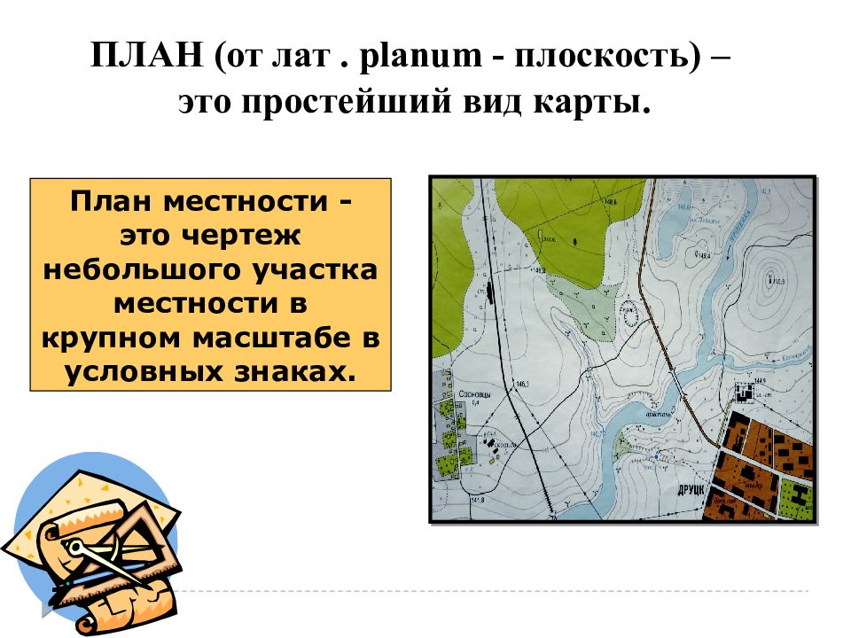 Презентация план местности