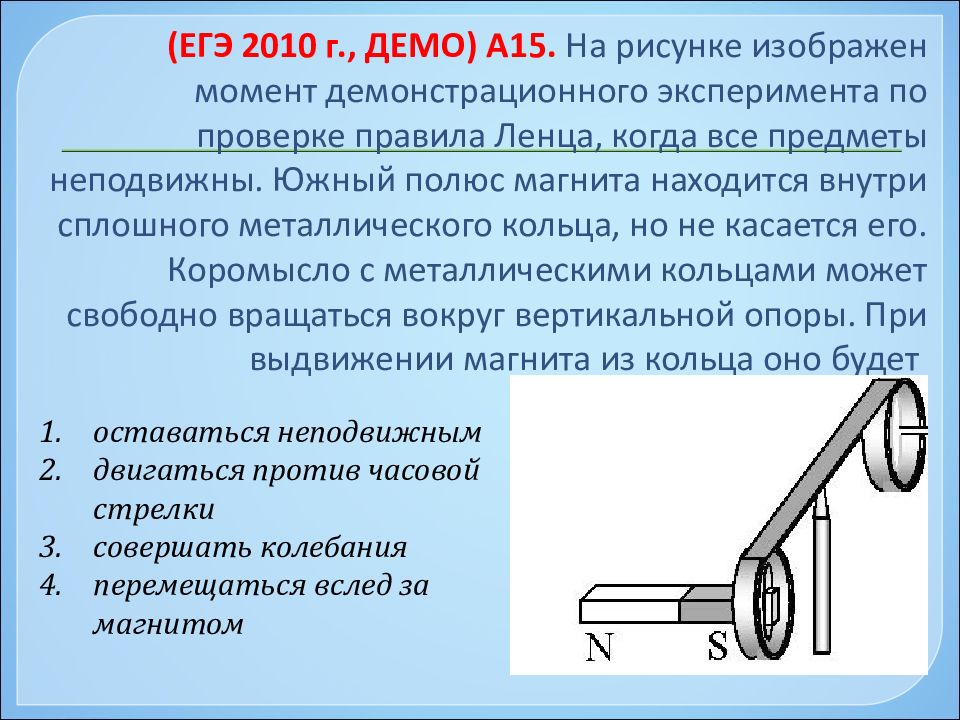 На рисунке запечатлен тот момент демонстрации правила ленца когда все предметы неподвижны южный