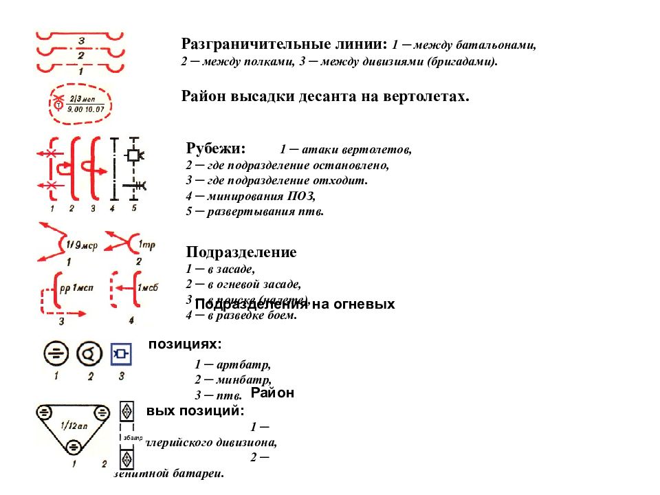 Мбр расшифровка плане в интимном